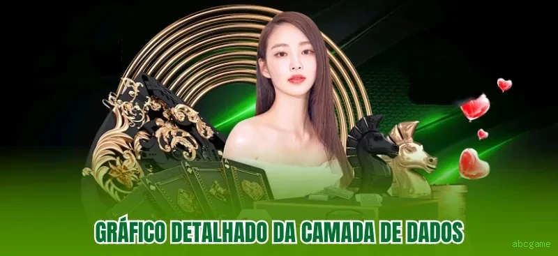 A Importância da Categoria 'Reclamações' no abcgame: Um Espaço para Diálogo e Melhoria